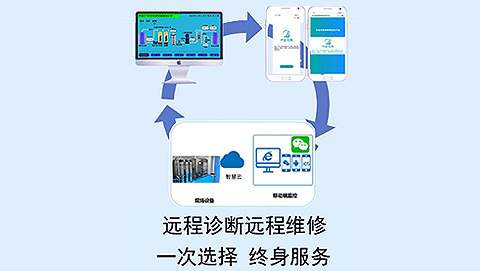 中业（广州）环保设备有限公司